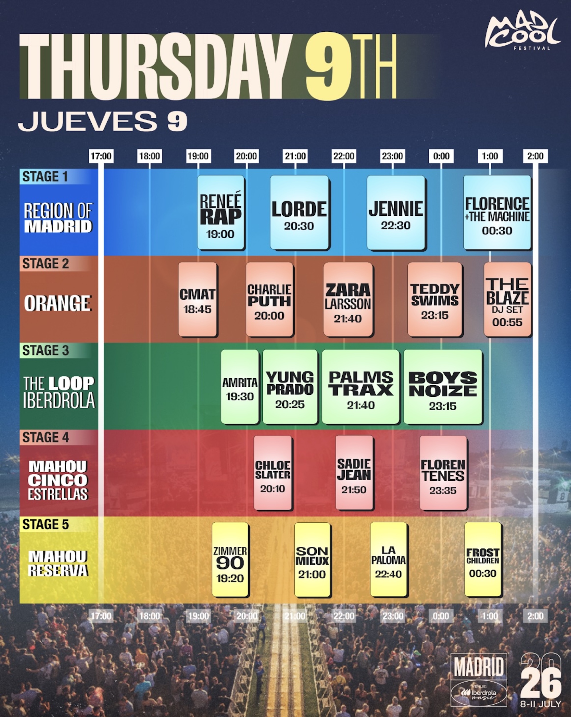 Mad Cool 2026 Thursday poster. CREDIT: Press