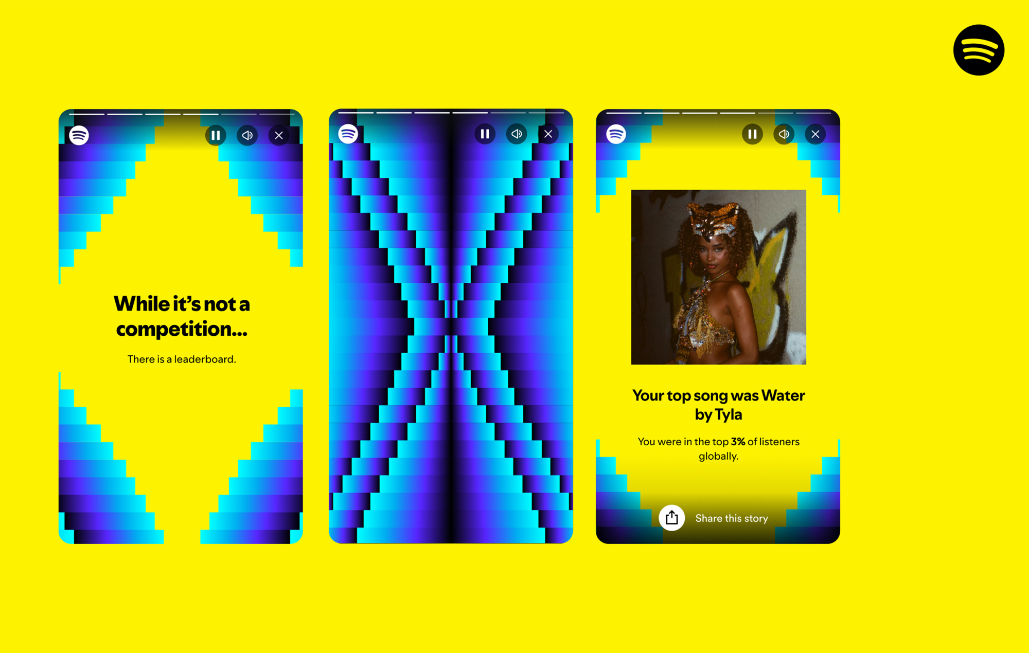 Spotify Wrapped 2024