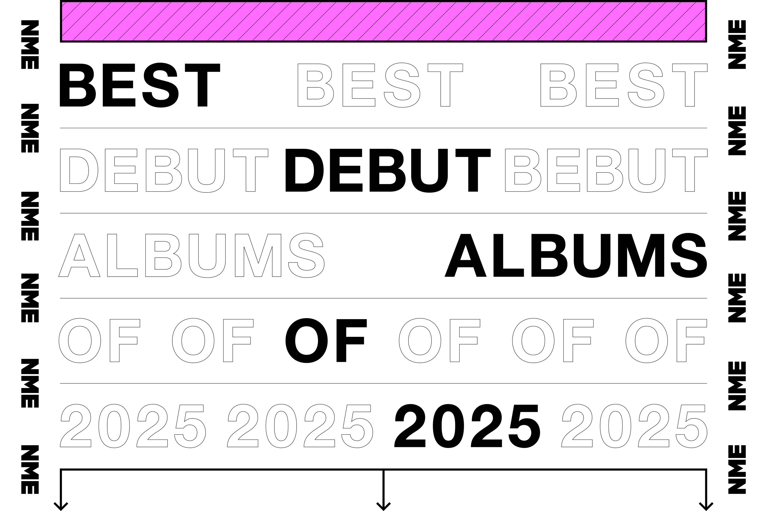 NME Best Debut Albums of 2025